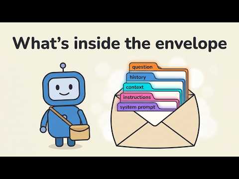 Copilot Mastery #12 · What's inside the envelope