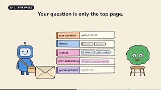 Copilot Mastery #12 · What's inside the envelope