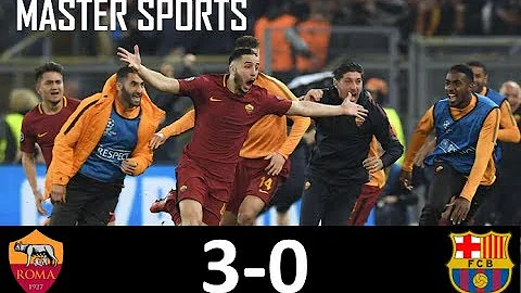 Quanto costa un Master a Roma Tre?