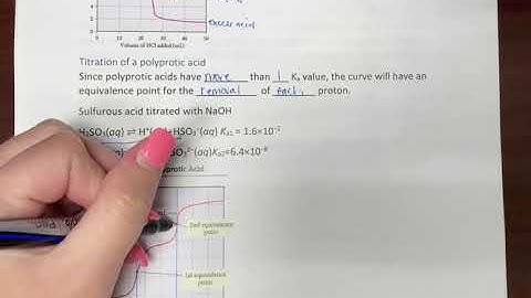 Titration of Polyprotic Acids