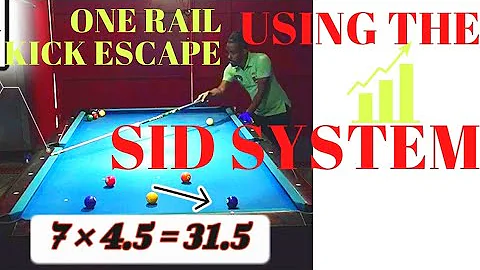 THE SID SYSTEM  FOR KICKING 1 RAIL PT2 (OB off the rail)|Most precise kick sys. for 9 ball players