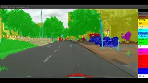 LinkNet performance on Cityscapes dataset