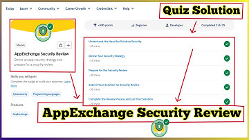 AppExchange Security Review | Salesforce Trailhead | Quiz Solution