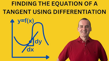How to find the Equation of a Tangent Line Using Derivatives