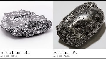 Berkelium - Bk vs Platium - Pt Comparing Element attributes Atoms