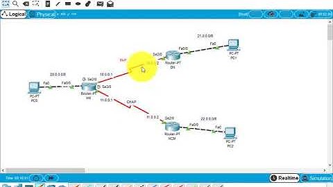 B25 cấu hình pap chap