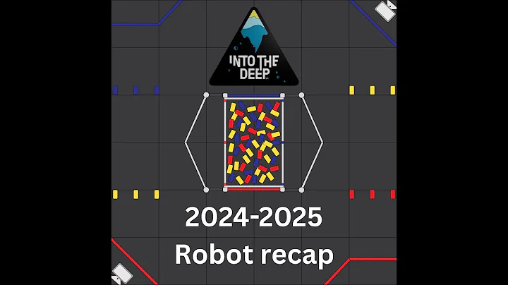 FTC Into the deep robot recap!