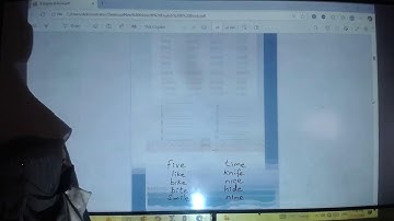 Hazza Tech Schools | Package B | Eng Lecture 18| Online Lectures for Middle School