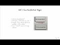 5. Example | XAI for Counterfactuals