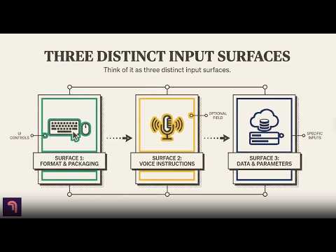 Infographics thumbnail