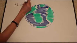 Global Warming (School Project)