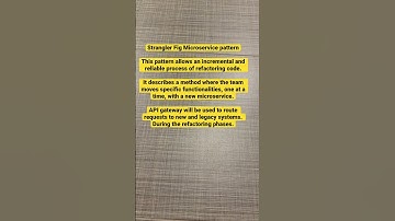 Strangler Fig Microservice pattern