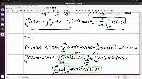 Fourier Series Video 5 - Deriving Fourier Coefficients