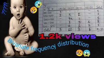 Bivariate and frequency distribution in Correlation . BY (A.J)