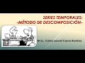 Series de Tiempo - Método de Descomposición