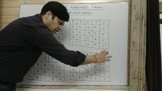 Maximal Assignment Problem