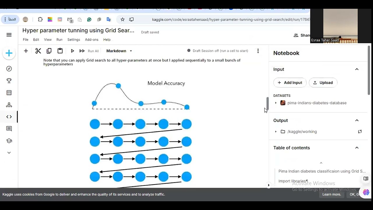 Pima Indian Daiabetes Classification Using Grid Search