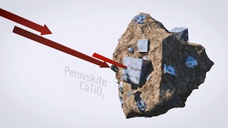 3D science animation - Artificial leaf technology - Perovskite