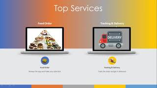 HungerBox Working Model & Case Study screenshot 1