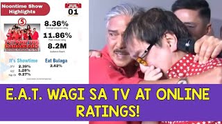 E.A.T. sa TV5! TVJ & LEGIT DABARKADS WAGI sa TV at ONLINE RATINGS! WAGI SA LUHA AT SAYA!  #eatbulaga