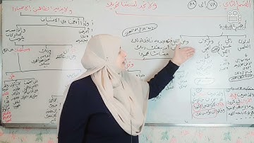 ##كيف تحفظ الربع الرابع من الجزء الخامس عشر من سورة الاسراء من الآيه (70) الى الآيه (98)❤❤❤❤❤❤❤❤❤❤❤❤