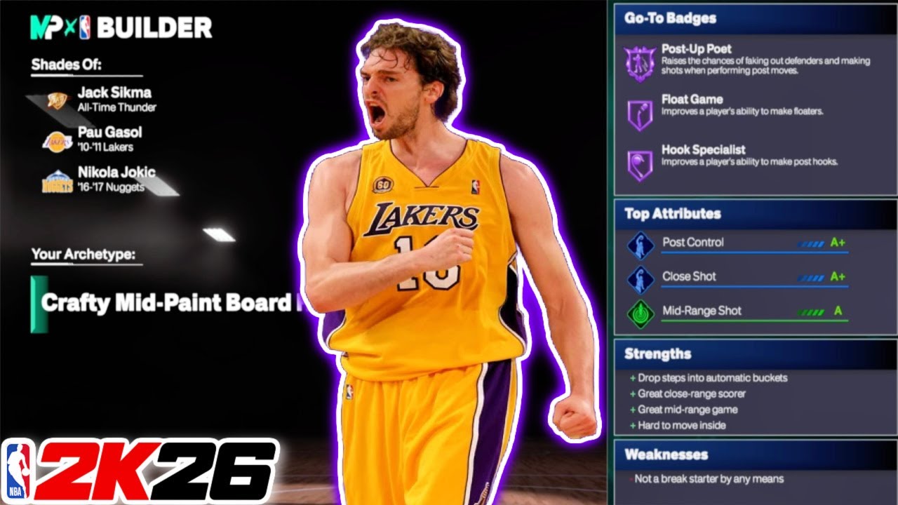 Лучшая сборка *LAKERS* PAU GASOL в NBA 2K26