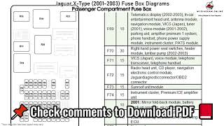 Jaguar X Type 2001 2003 Fuse Box Diagrams 2002 Jaguar X Type Wiring Diagram