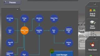 LaundroMax Operations