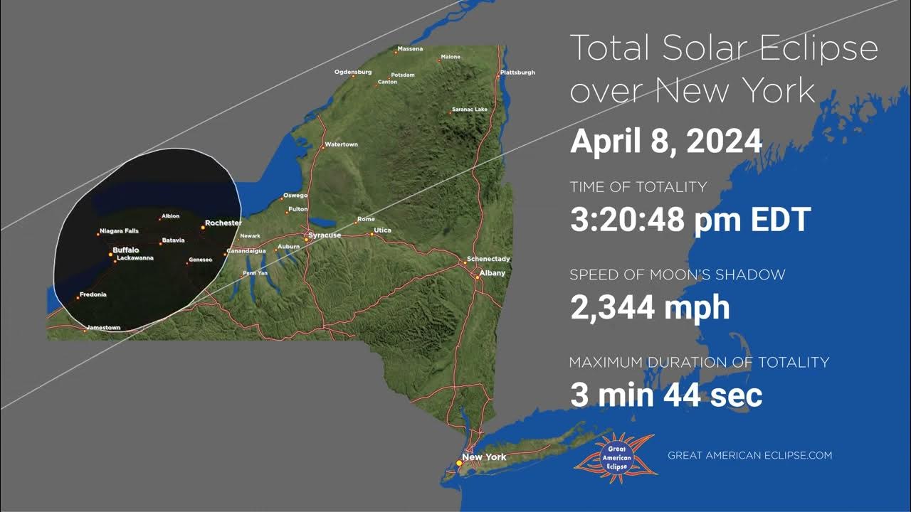 Total Solar Eclipse of April 8, 2024 over New York YouTube