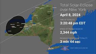 Total Solar Eclipse of April 8, 2024 over New York