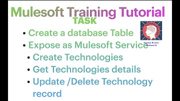 P1-S22|#mulesoft Tutorial for Beginners|Mulesoft to Database connector|How to connect database