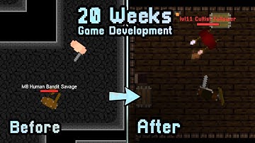 20 Weeks of Indie Game Development in 10 Minutes (Java RPG)