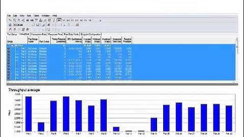 5GHz WiFi Comparison-20MHz and 40MHz Channels