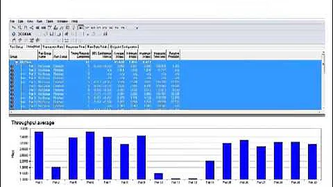 5GHz WiFi Comparison-20MHz and 40MHz Channels