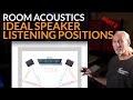 Ideal Speaker Listening Positions Part 2 - www.AcousticFields.com