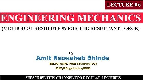 #METHOD OF RESOLUTION FOR RESULTANT FORCES