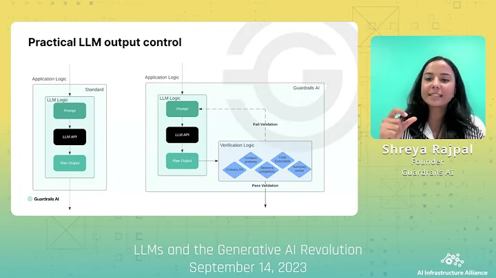Shreya Rajpal – Guardrails AI – Reining in the Wild West of AI Outputs