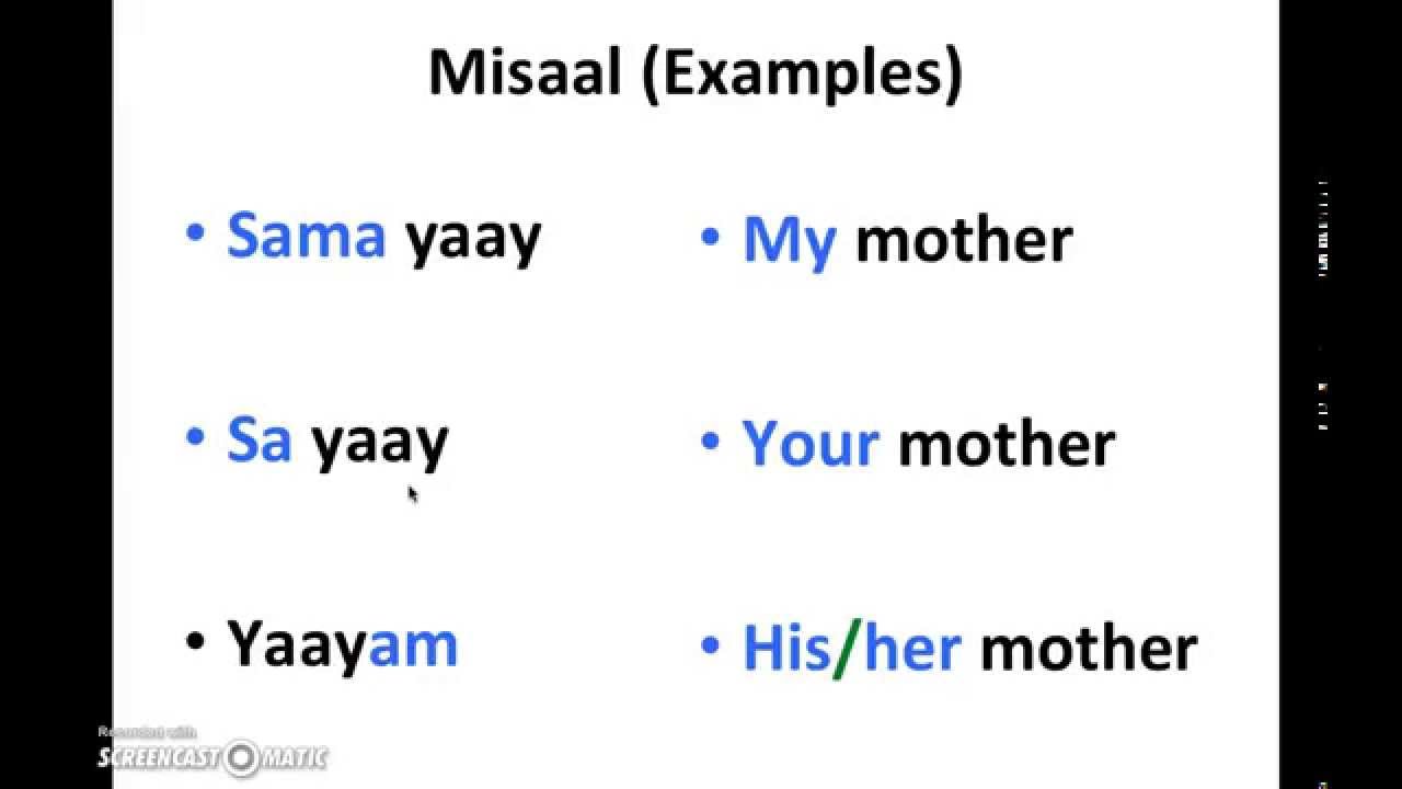 Possessive Pronouns in Wolof