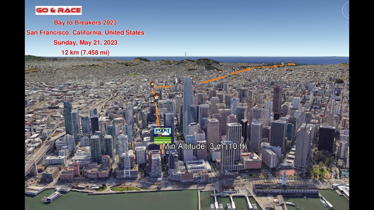 Bay to Breakers 2023: fly over the race path! - YouTube