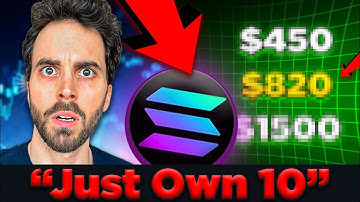 What 10 Solana Coins Will Be Worth in 2026...