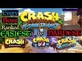 All Crash Bandicoot N Sane Trilogy Bosses Ranked Easiest To Hardest 