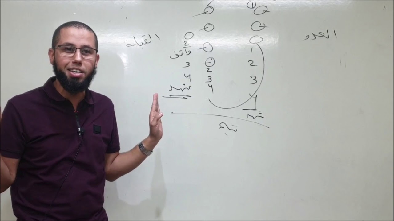 314- كيفية صلاة الخوف