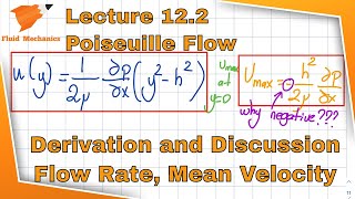 Fluid Mechanics 12.2 - Poiseuille Flow: Pressure driven flow between fixed parallel plates