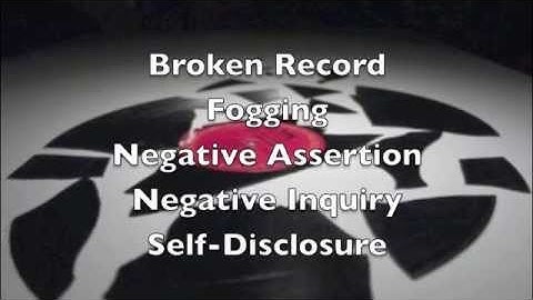 Being Assertive: 5 basic techniques