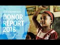 Asian Development Bank Donor Report 2018