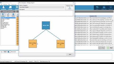 How to use same accounts in SEO Autopilot Software