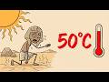 How Did Ancient Egyptians Survive the Desert Heat?