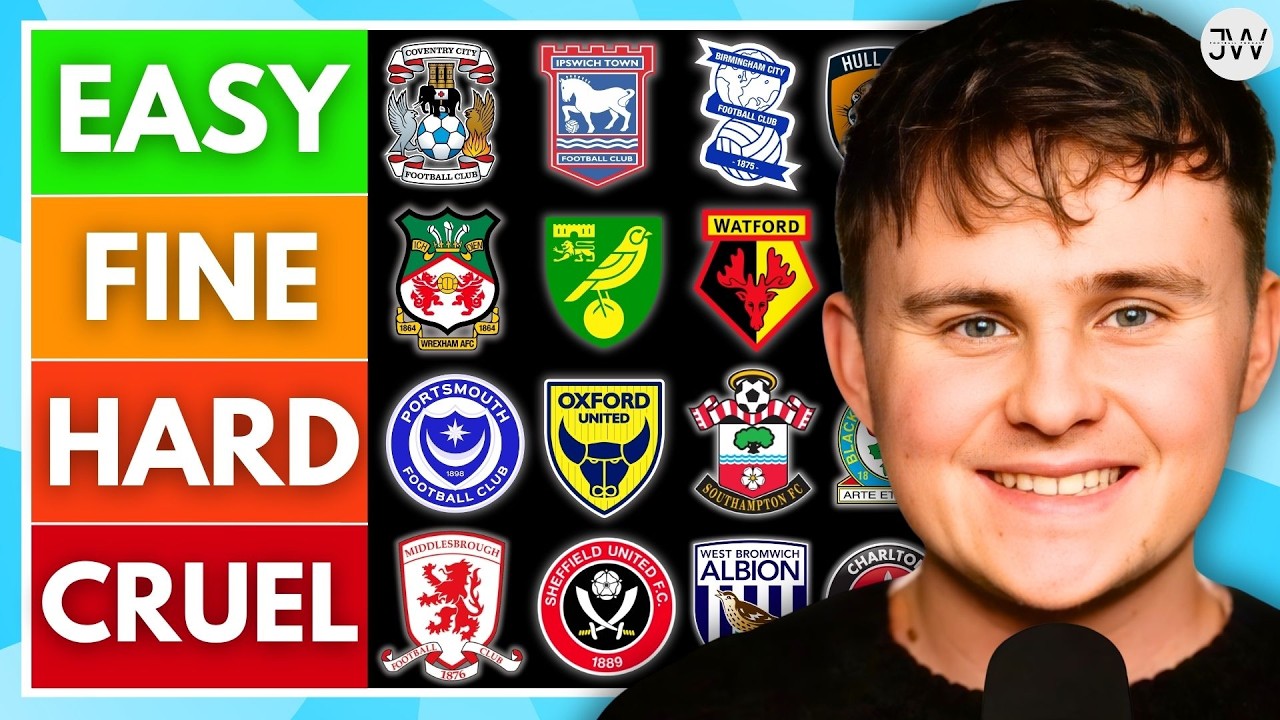 RANKING EVERY CHAMPIONSHIP CLUB'S RUN-IN TO THE SEASON 📊