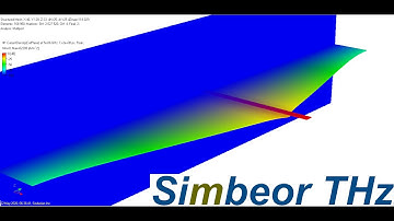 How Interconnects Work: AC to DC transition of return currents in thin reference plane on PCB