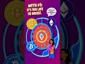 5 Crypto Myths That Are Keeping You Broke!